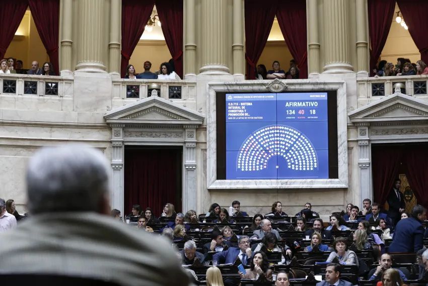 Diputados aprobaron el proyecto para aliviar la situación de los deudores de los créditos UVA