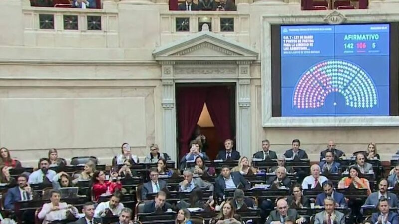 «POR 142 VOTOS CONTRA 106, SE APRUEBA EN GENERAL LA LEY BASES EN DIPUTADOS.»